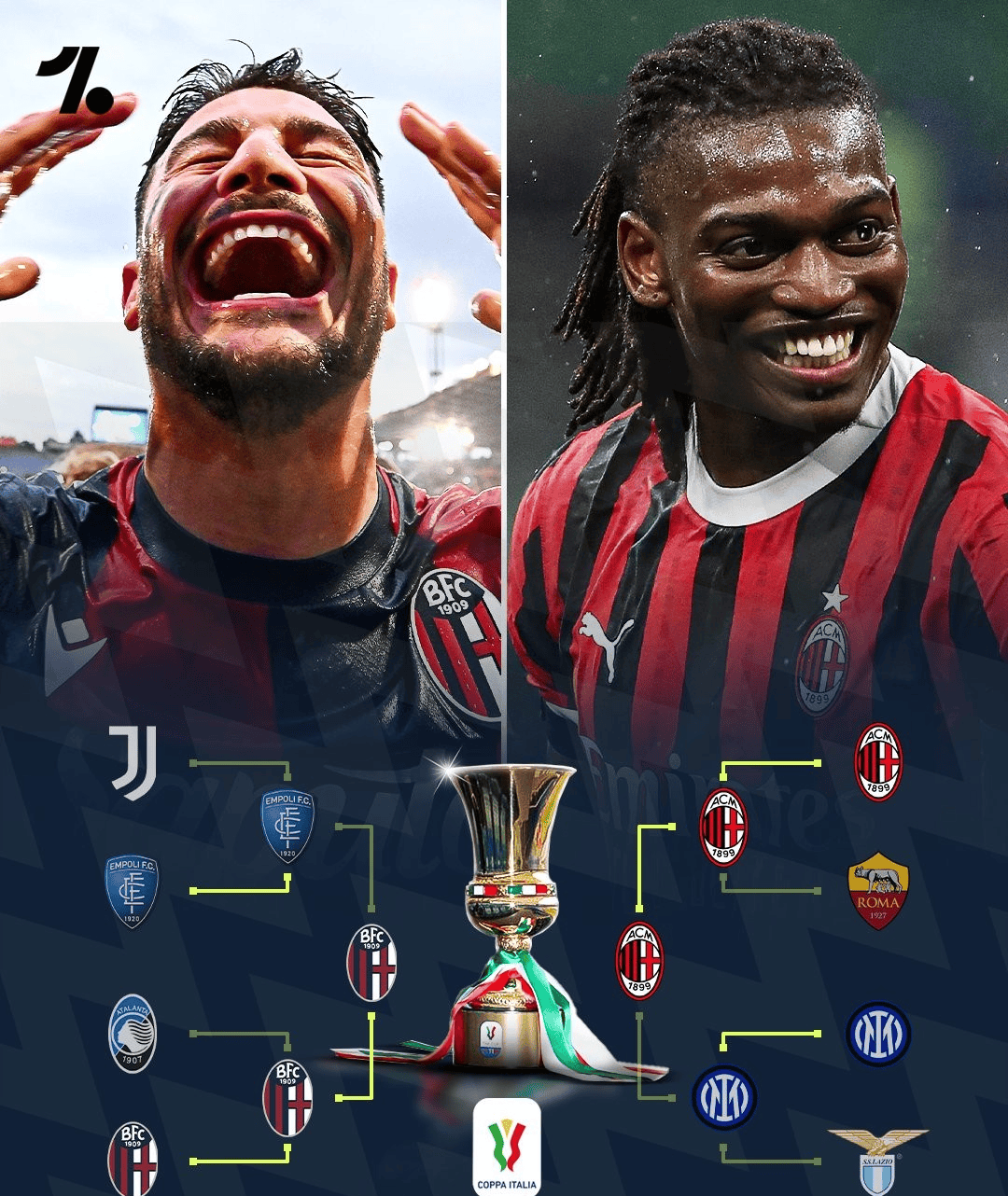 包含惊喜调整：AC米兰世俱杯大名单公布的词条