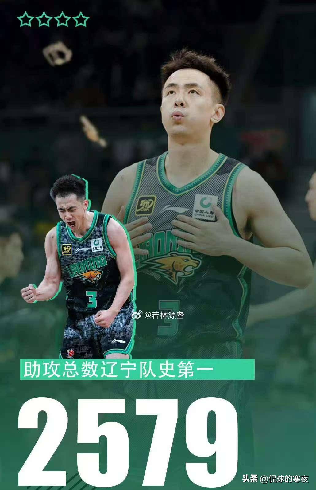 包含吉林男篮遭逆转败,士气低迷,备战迅速的词条 包含吉林男篮遭逆转败,士气低迷,备战迅速的词条