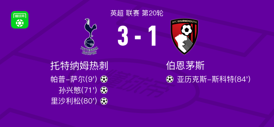 热刺不敌伯恩茅斯，遭遇失利走下神坛