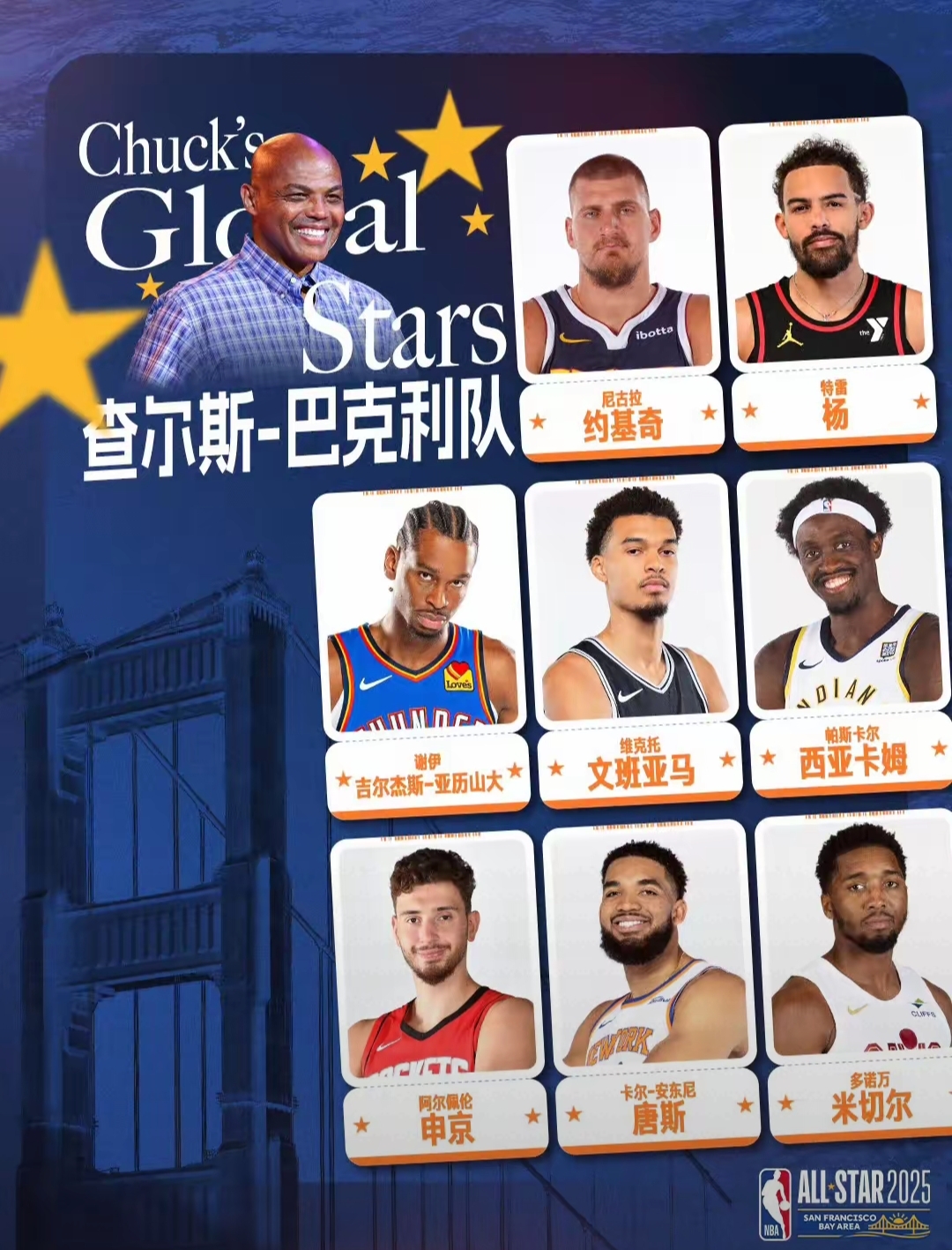 澳大利亚最佳球员将参加全明星比赛
