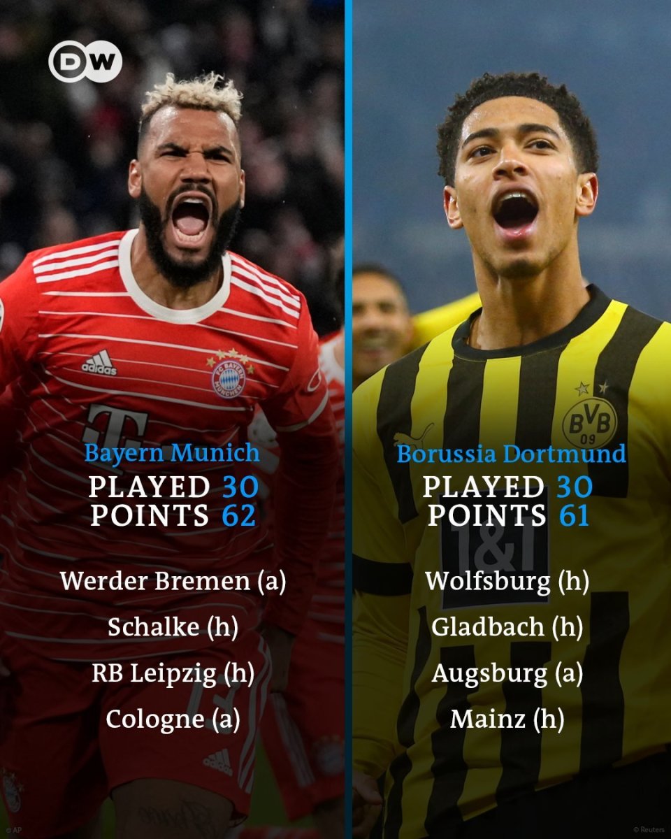 沙尔克主场逆转对手，逆袭成功