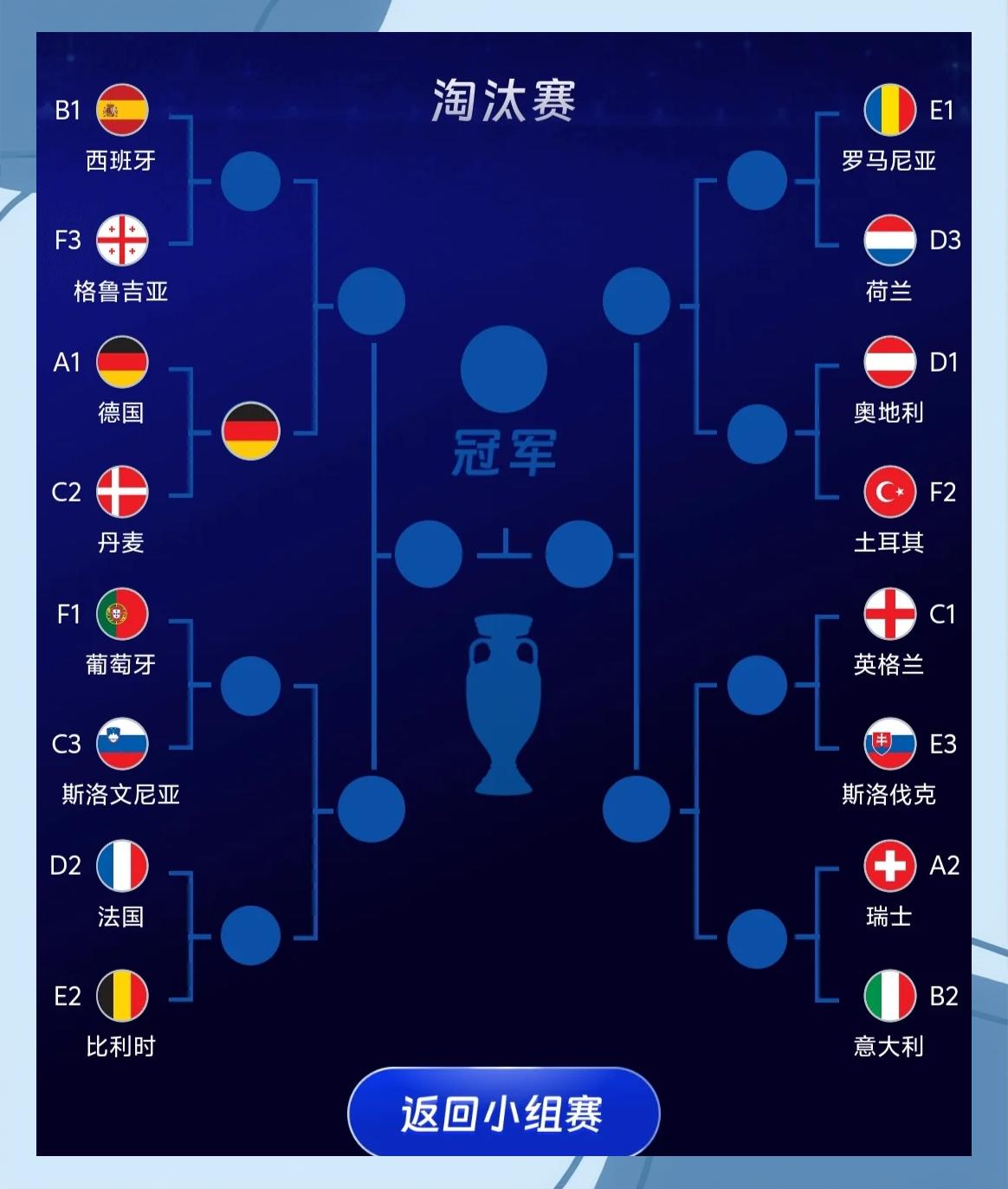 关于意大利力克比利时晋级欧洲杯四强的信息