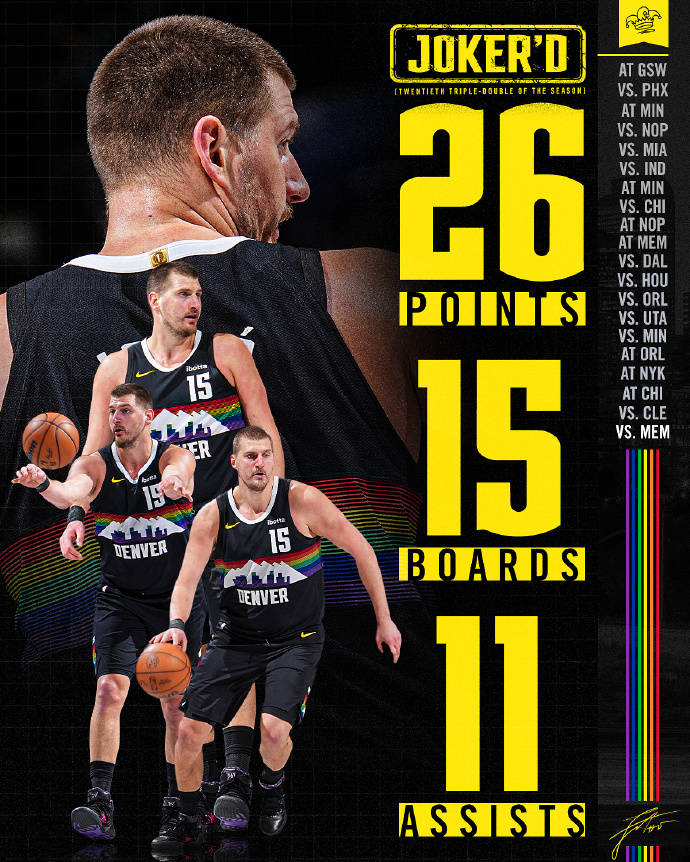 新疆队淘汰赛过关广厦队,约基奇成为关键先生 新疆队淘汰赛过关广厦队,约基奇成为关键先生