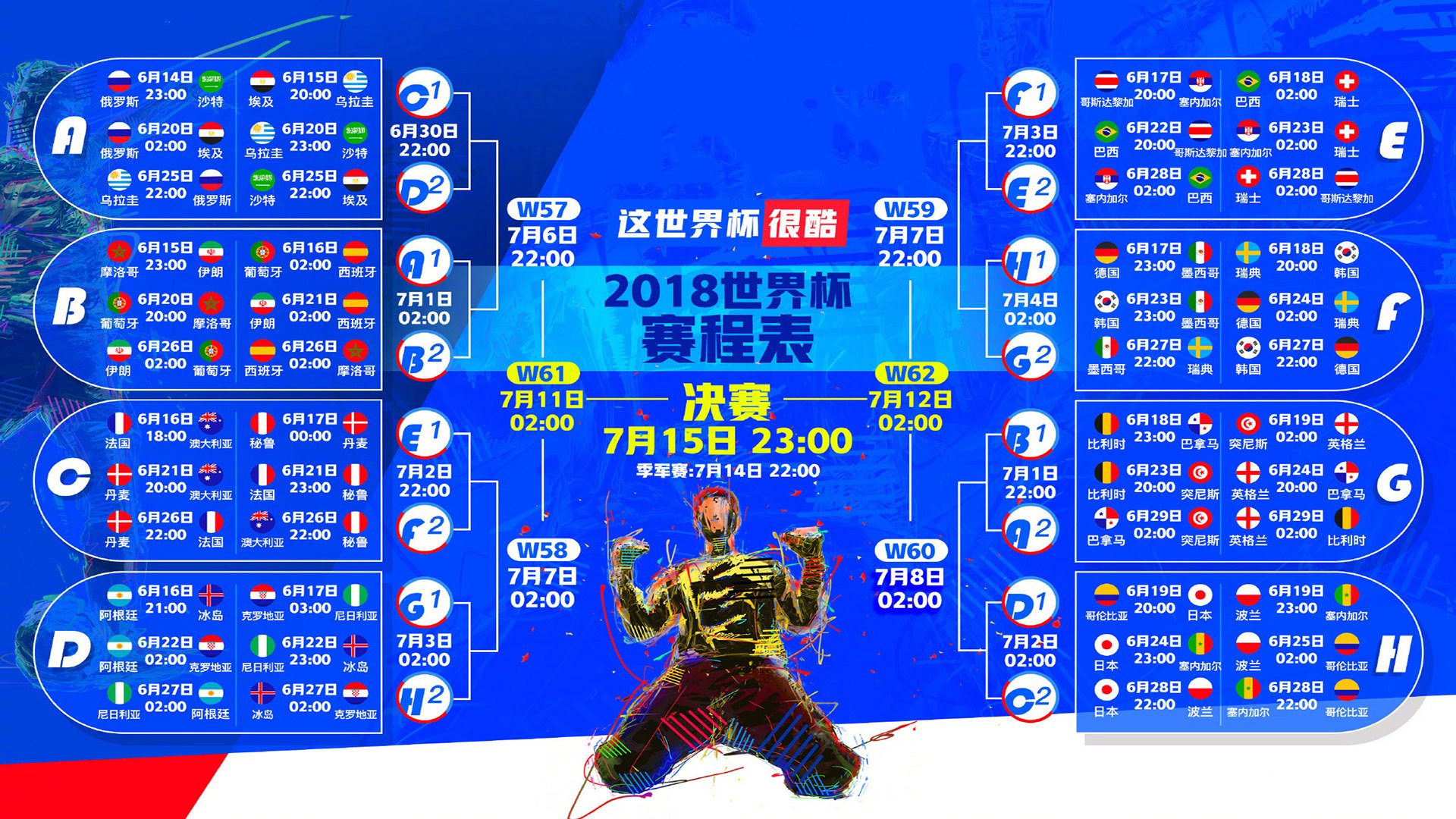 高卢雄鸡与天蓝战士的宿命对决，哈兰德如何用非典型方式主宰2026世界杯D组生死战